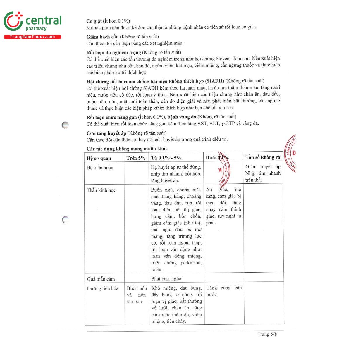 lombard 50 8 E1634 lombard 50 8 E1634