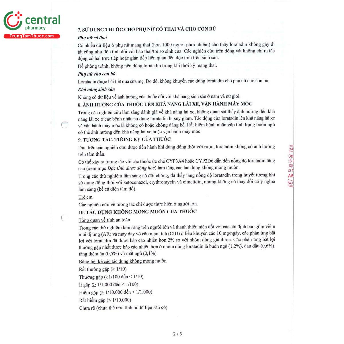 lorabipha tab 4 T7541