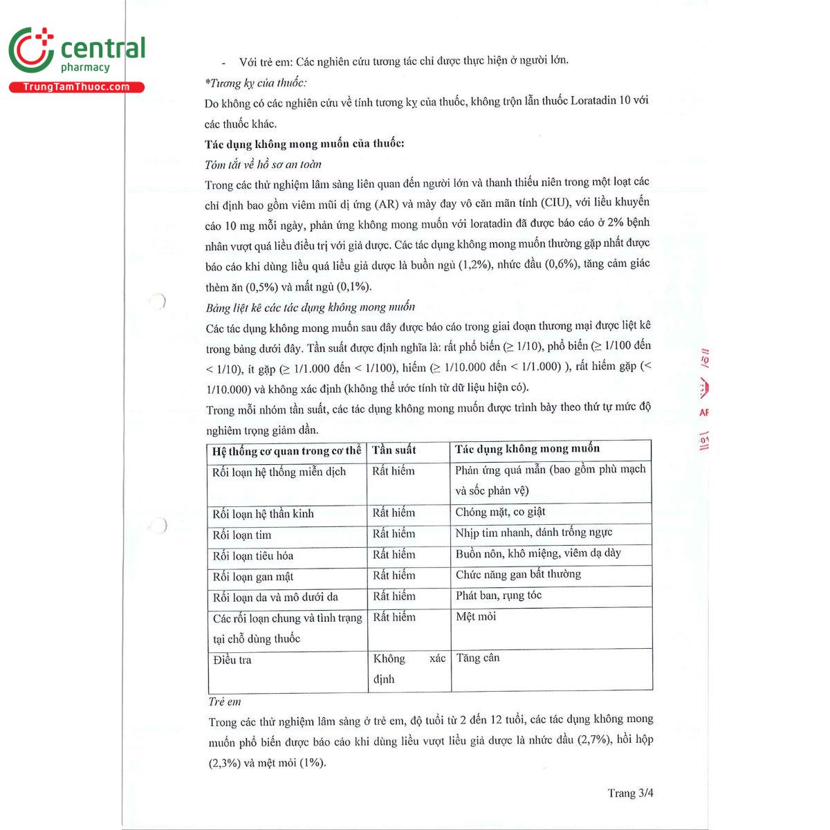 loratadin 10 medipharco 6 J3665