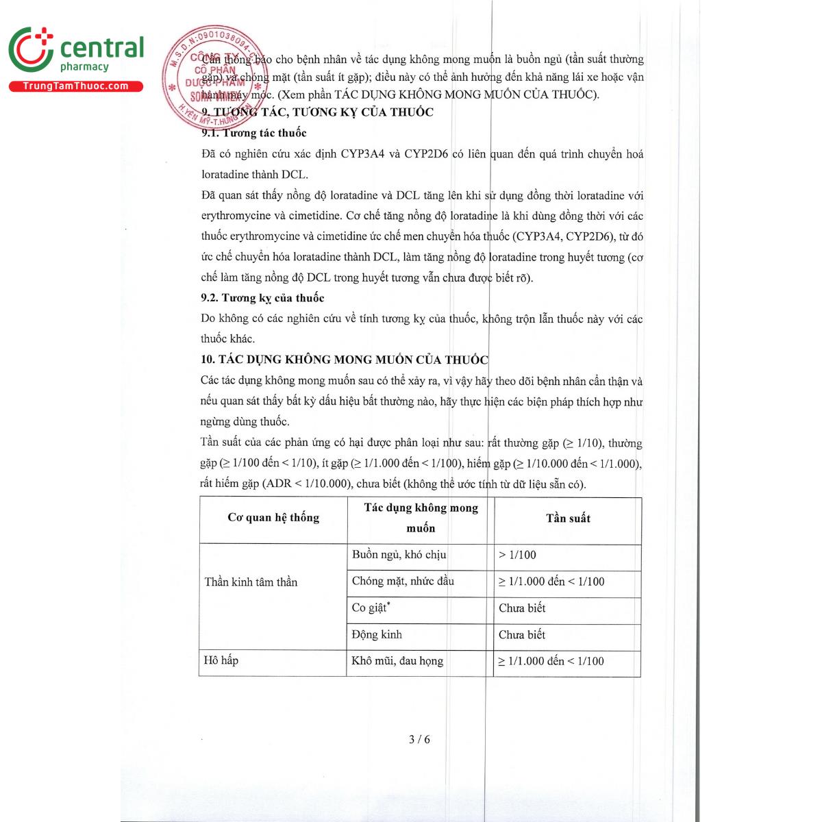 loratadine odt soha 10mg 10 G2612 loratadine odt soha 10mg 10 G2612