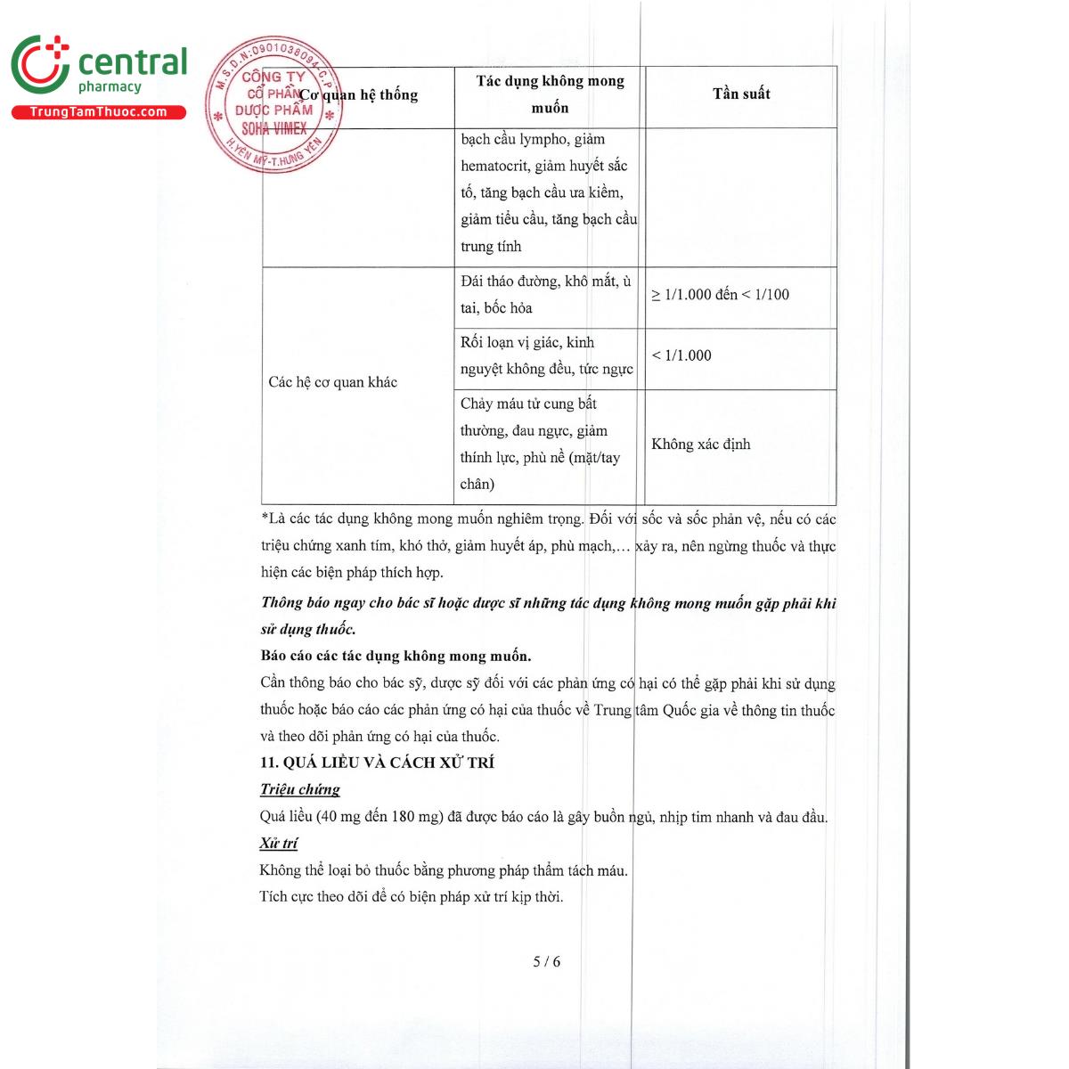 loratadine odt soha 10mg 12 E1622 loratadine odt soha 10mg 12 E1622