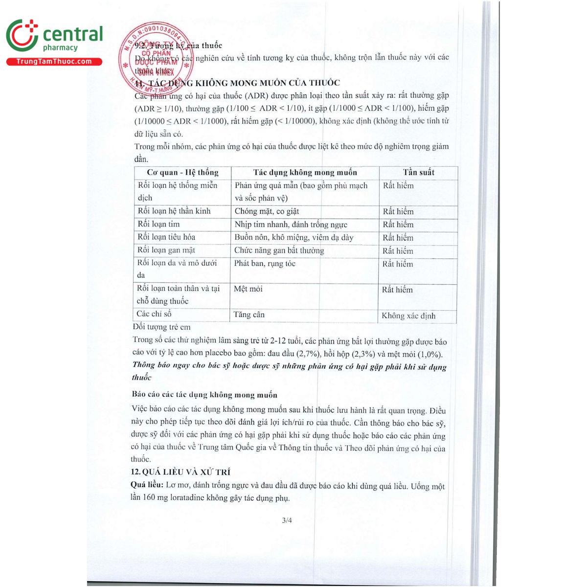 loratadine soha 1mg ml 8 E2344