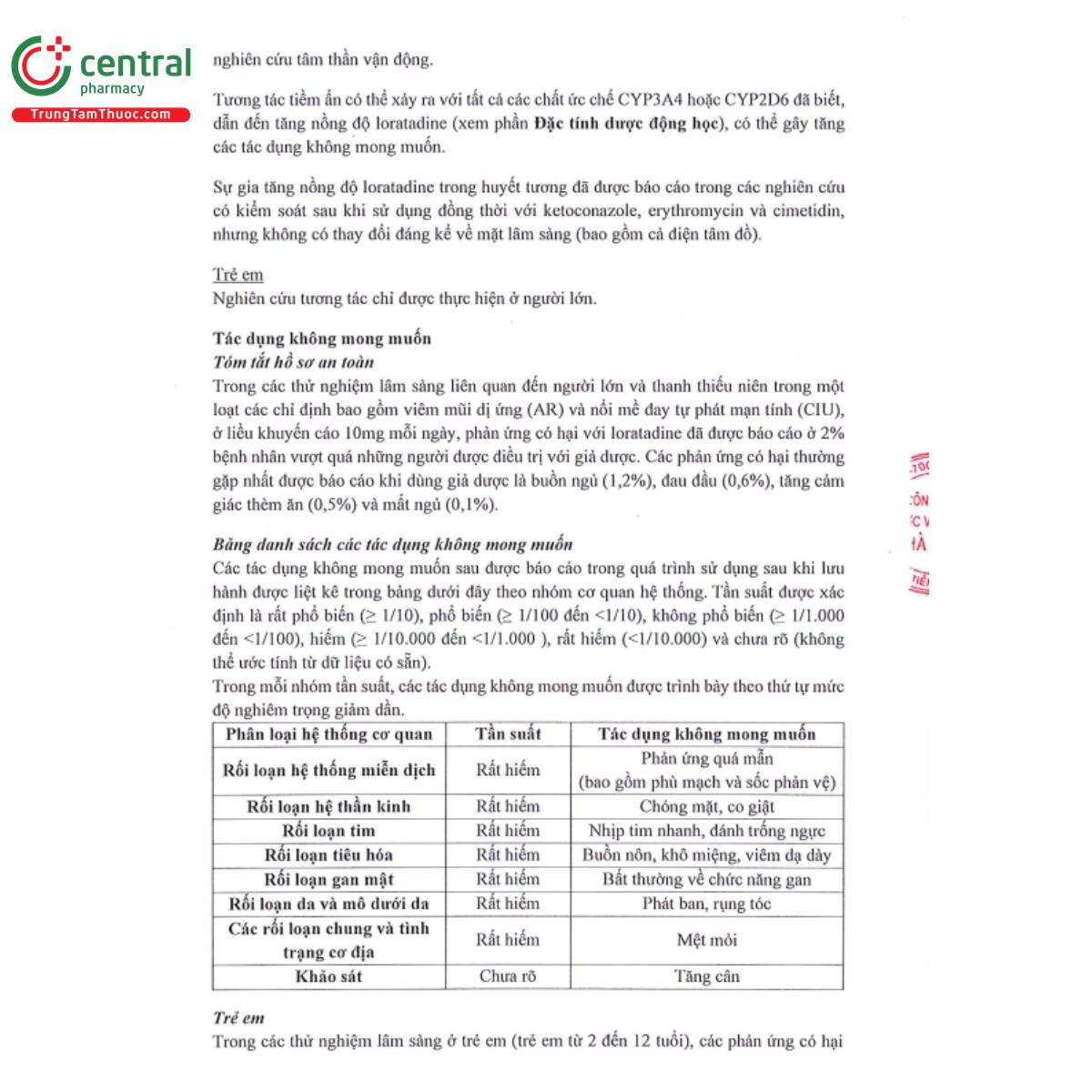 loratakidy 60mg 60ml 7 P6071 loratakidy 60mg 60ml 7 P6071