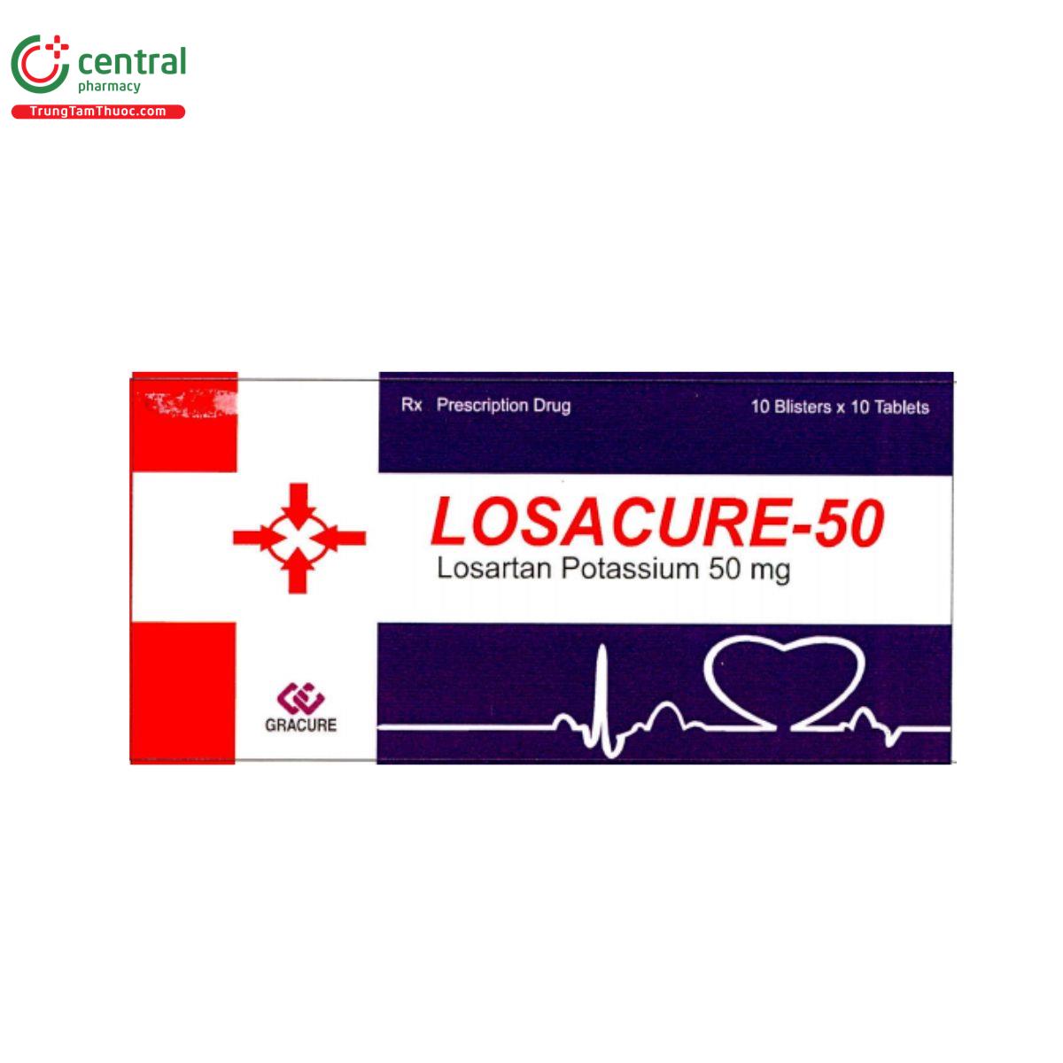 losacure 50 4 G2646