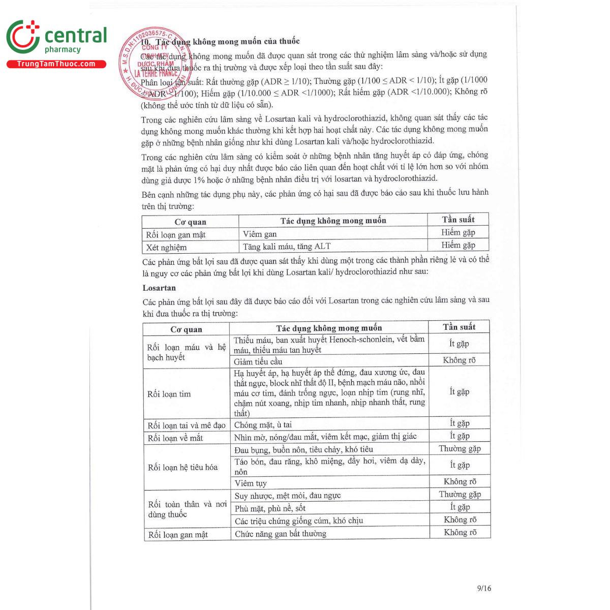 losarplus ltf 12 S7476