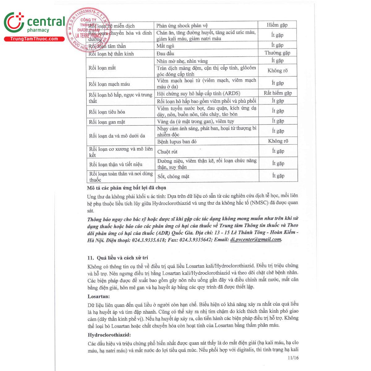 losarplus ltf 14 N5826