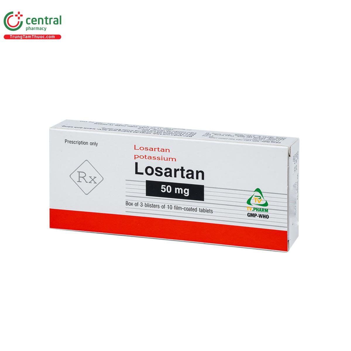 losartan 50mg tvpharm 7 F2184