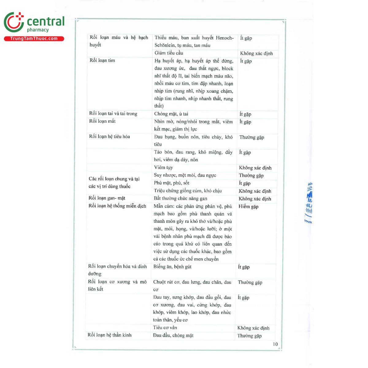 losastal hl 12 A0847