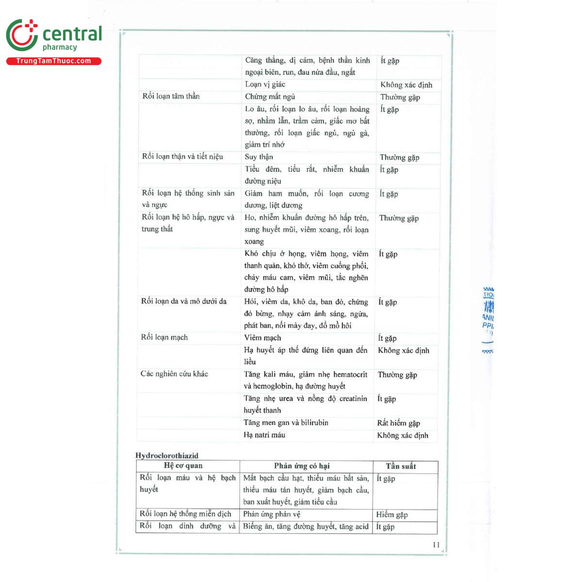 losastal hl 13 P6207