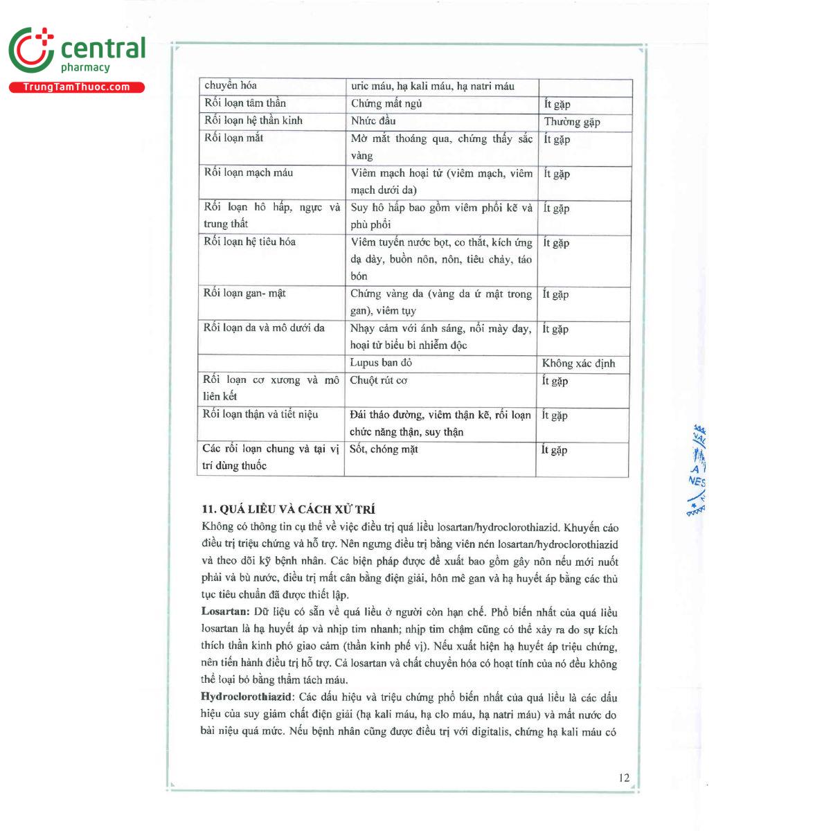 losastal hl 14 A0035