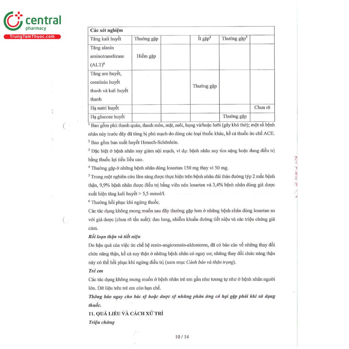 lotuto 125mg 12 L4486