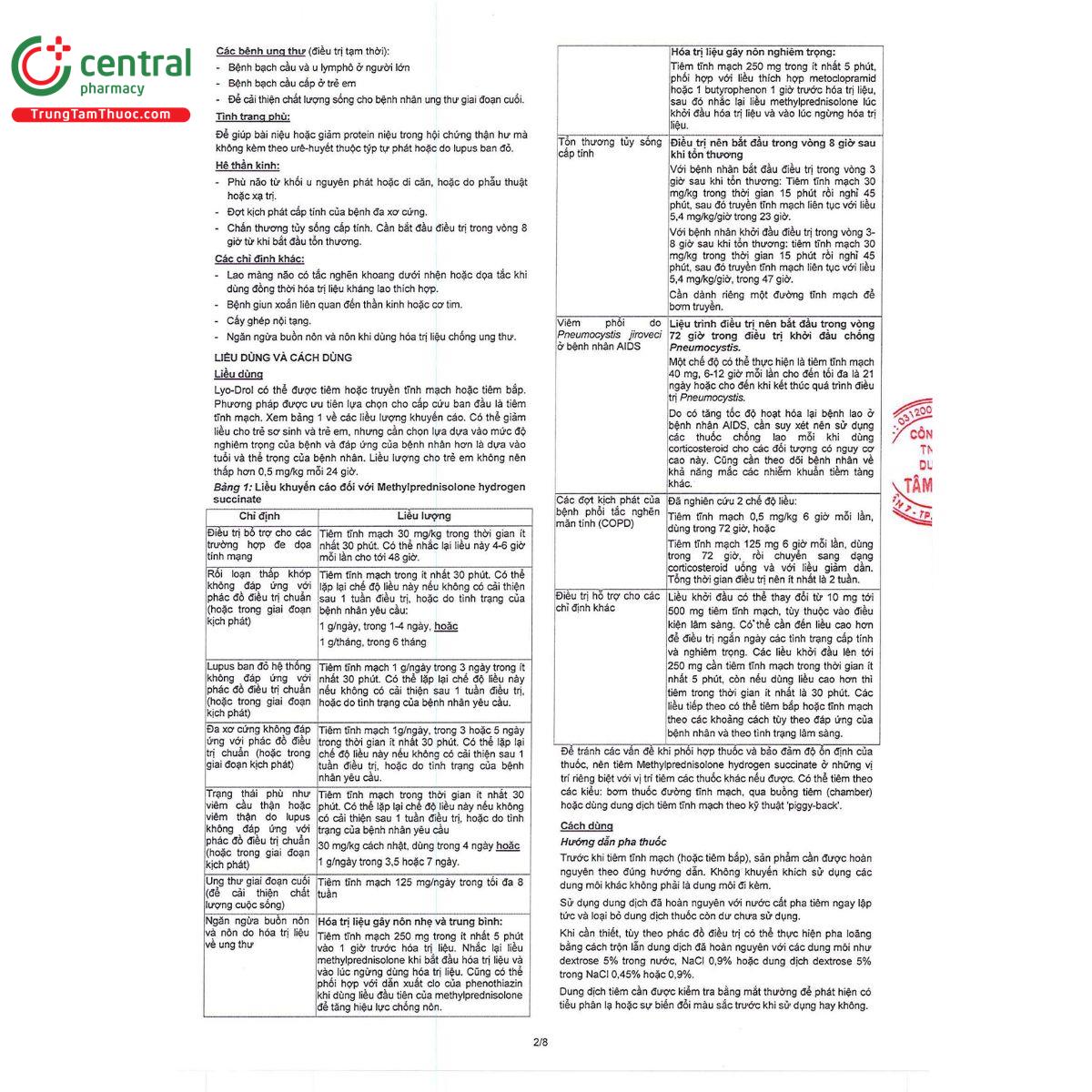 lyo drol 5 P6873 lyo drol 5 P6873