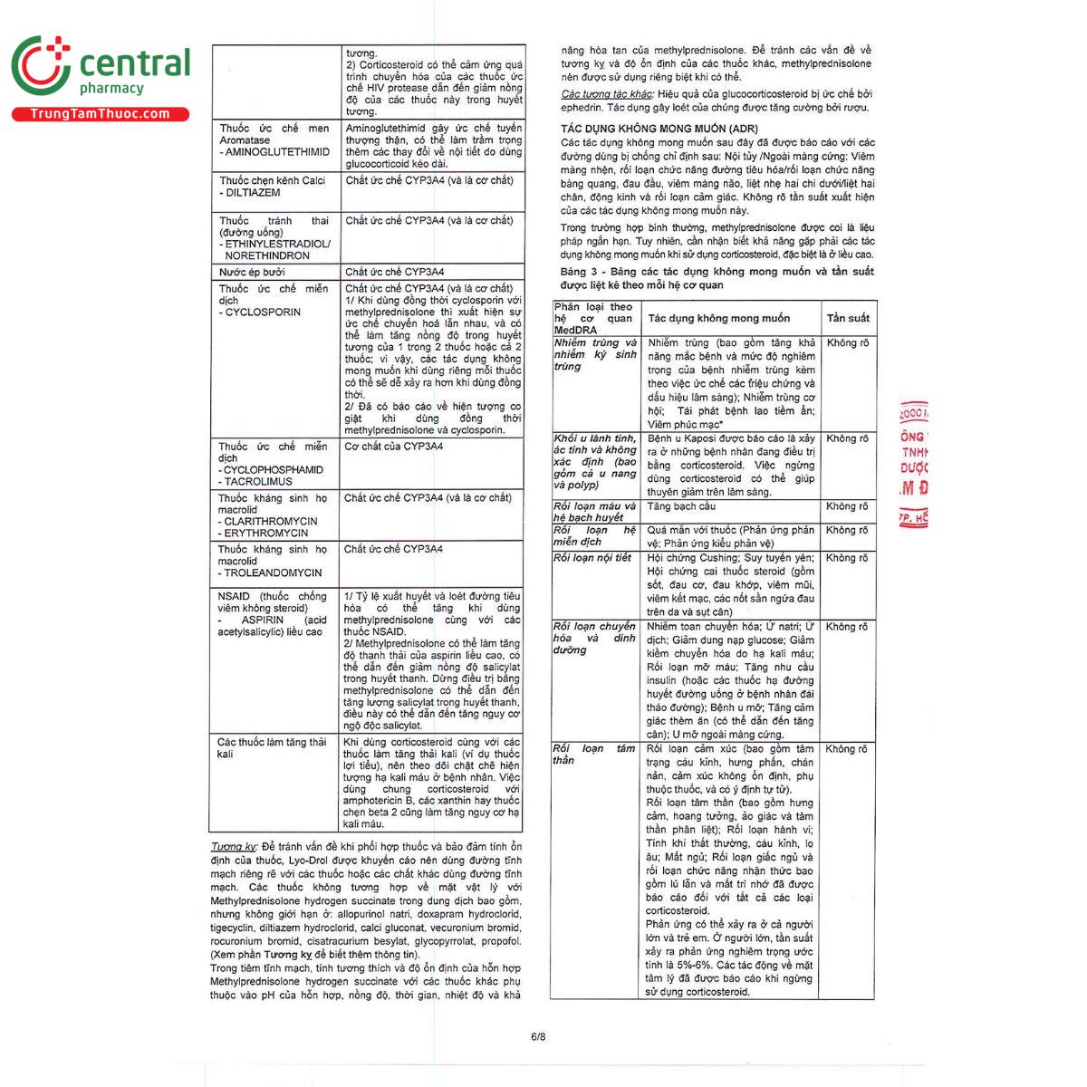 lyo drol 9 G2160 lyo drol 9 G2160