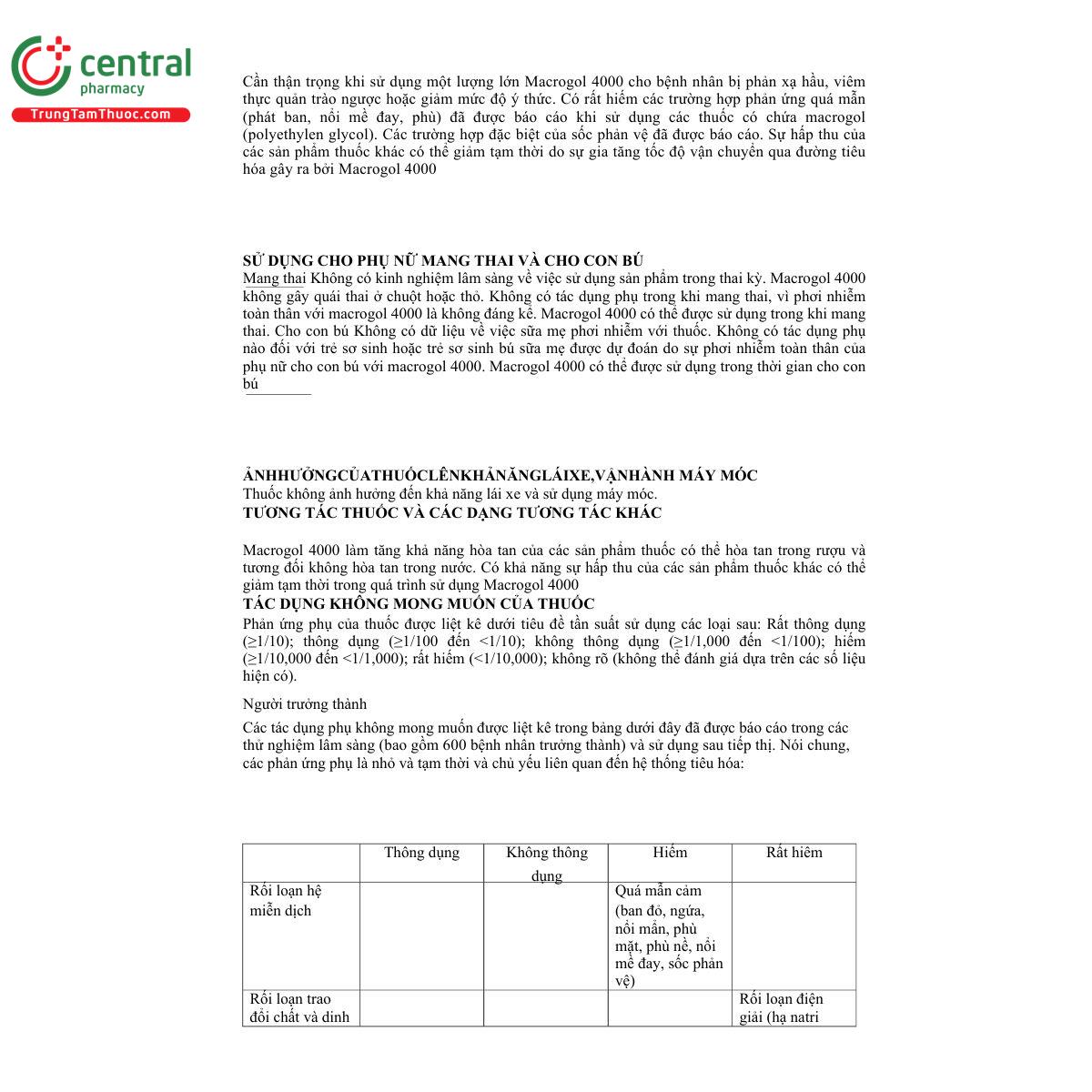 macrovell 12 g 4 O6034 macrovell 12 g 4 O6034