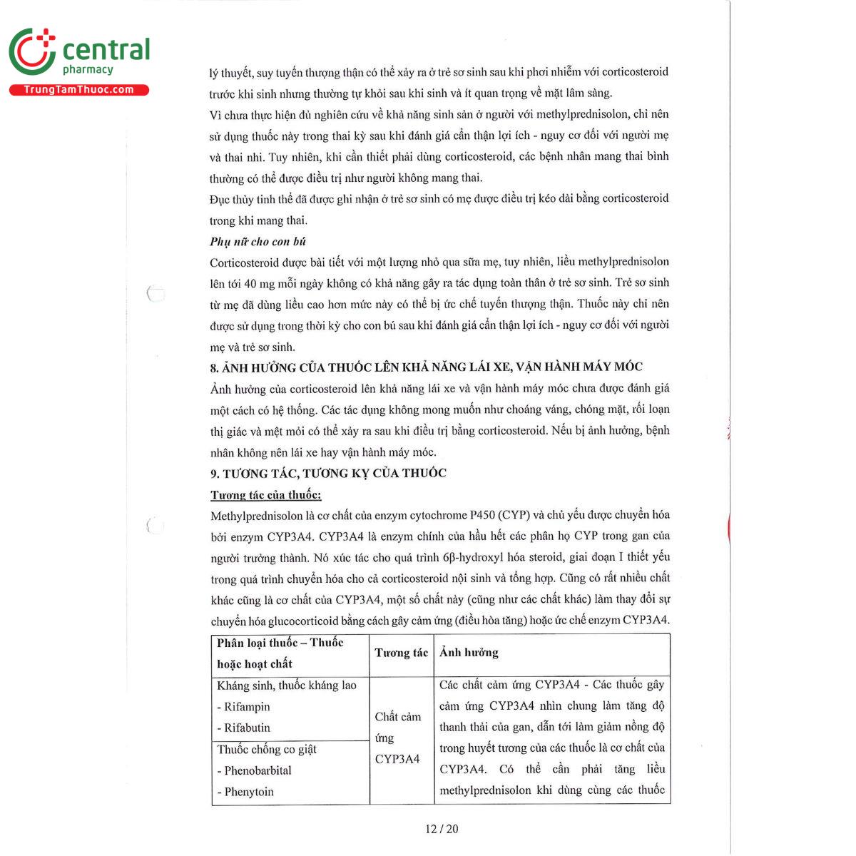 malsypun 2mg 14 N5182