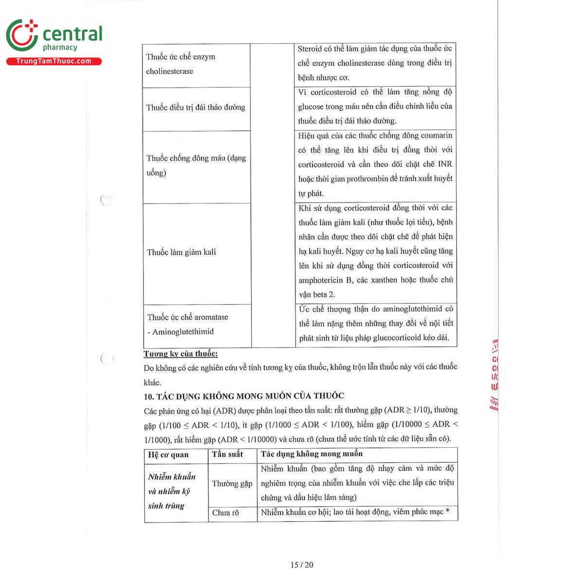 malsypun 2mg 17 M4103