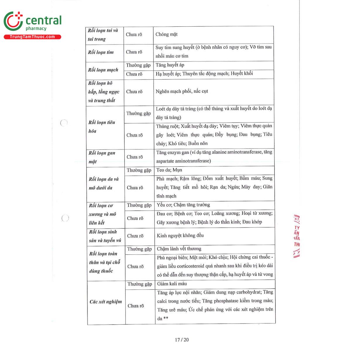 malsypun 2mg 19 D1466