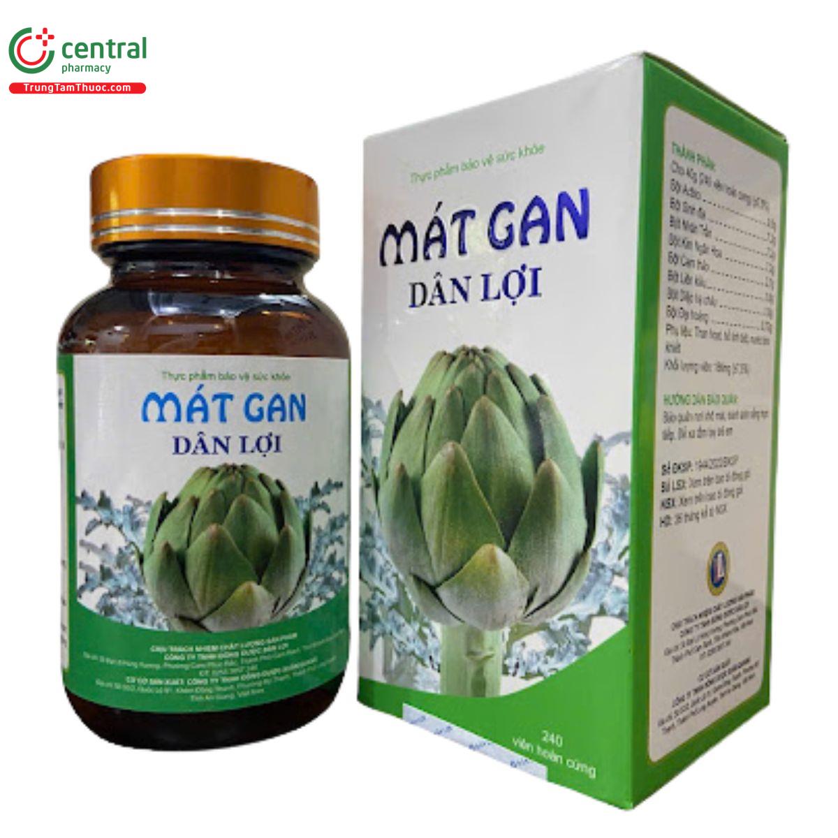 mat gan dan loi 2 S7023