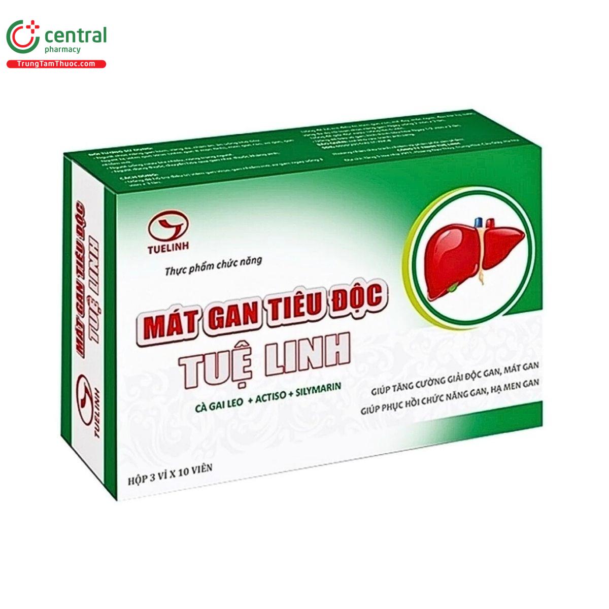 mat gan tieu doc tue linh 1 F2778 mat gan tieu doc tue linh 1 F2778