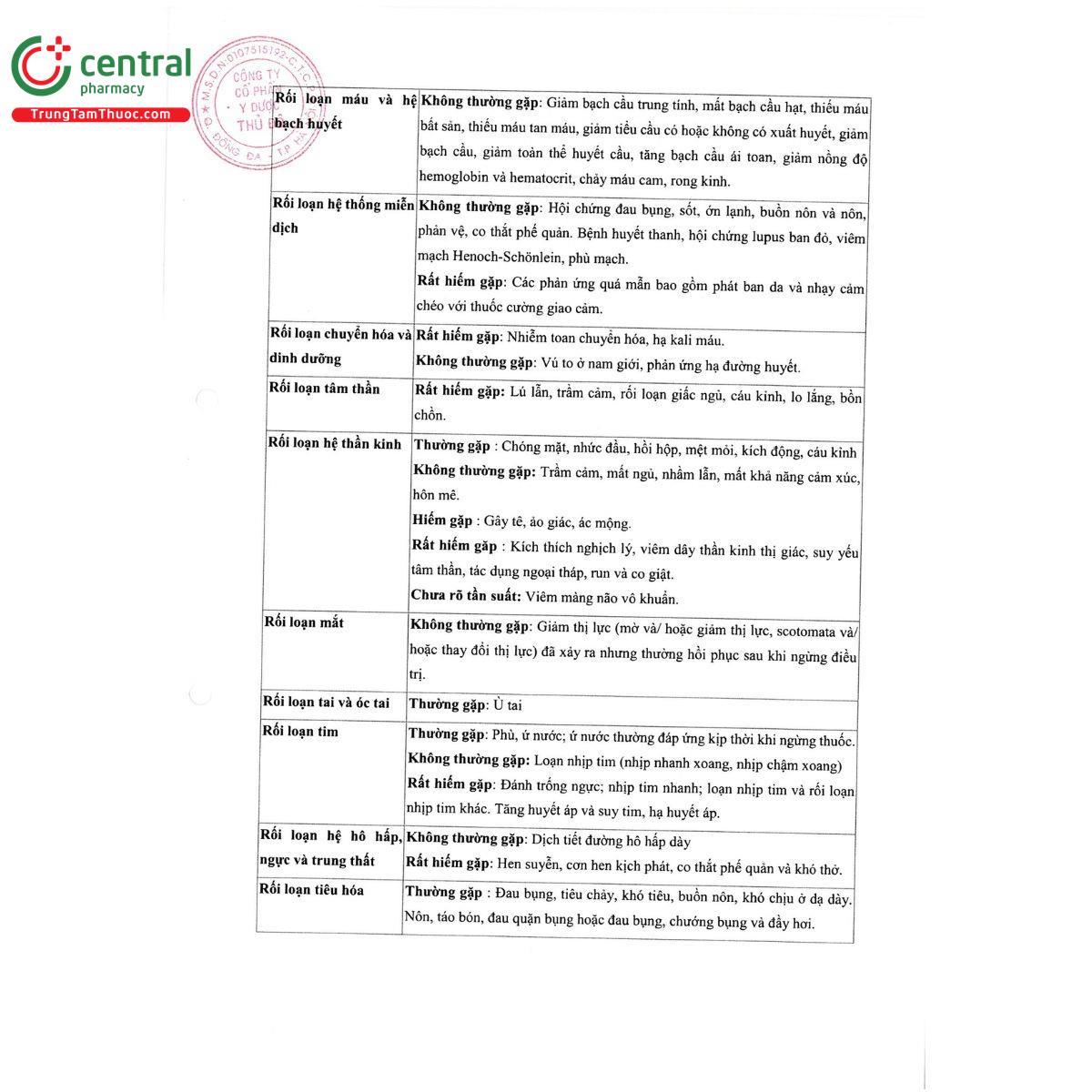 maxigold tablet 13 Q6267