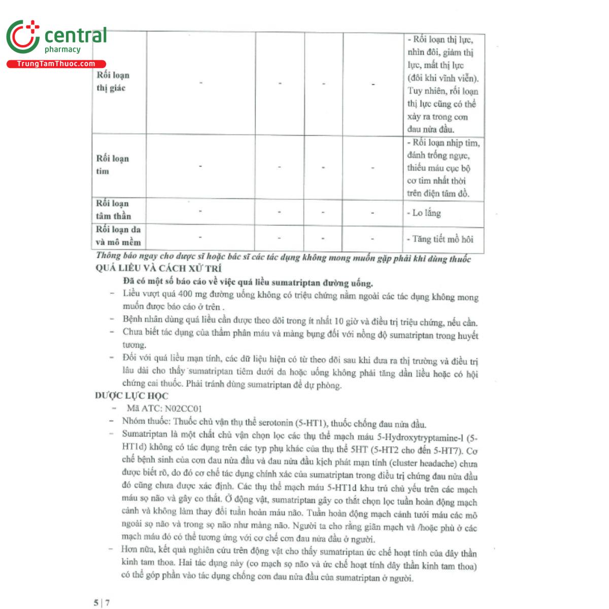 mecarid 50mg 7 M4751 mecarid 50mg 7 M4751