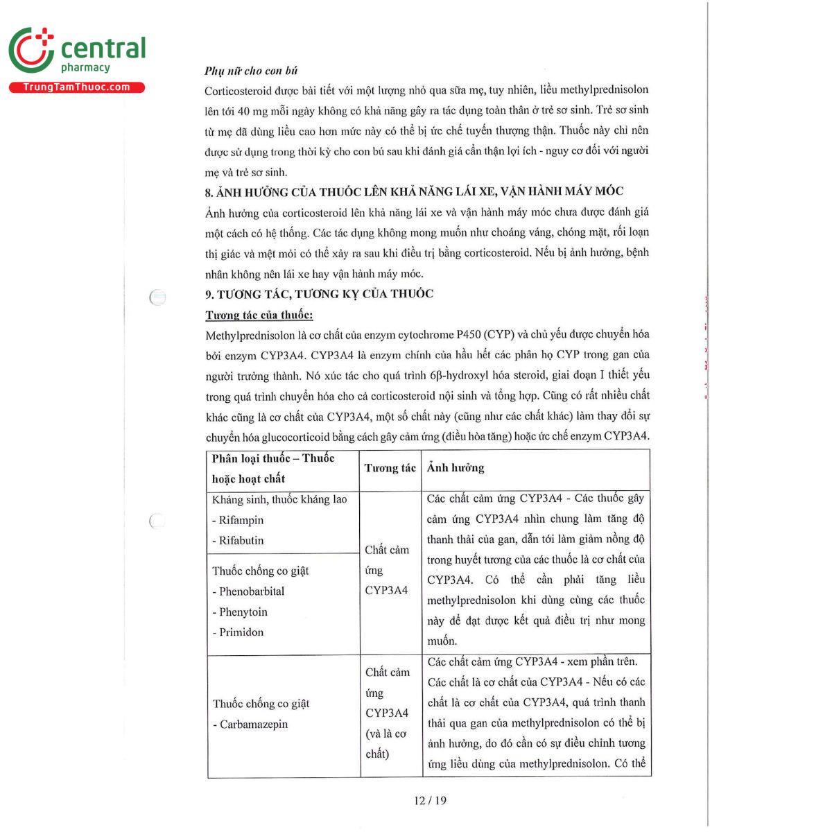 mecocine 8mg 14 F2231