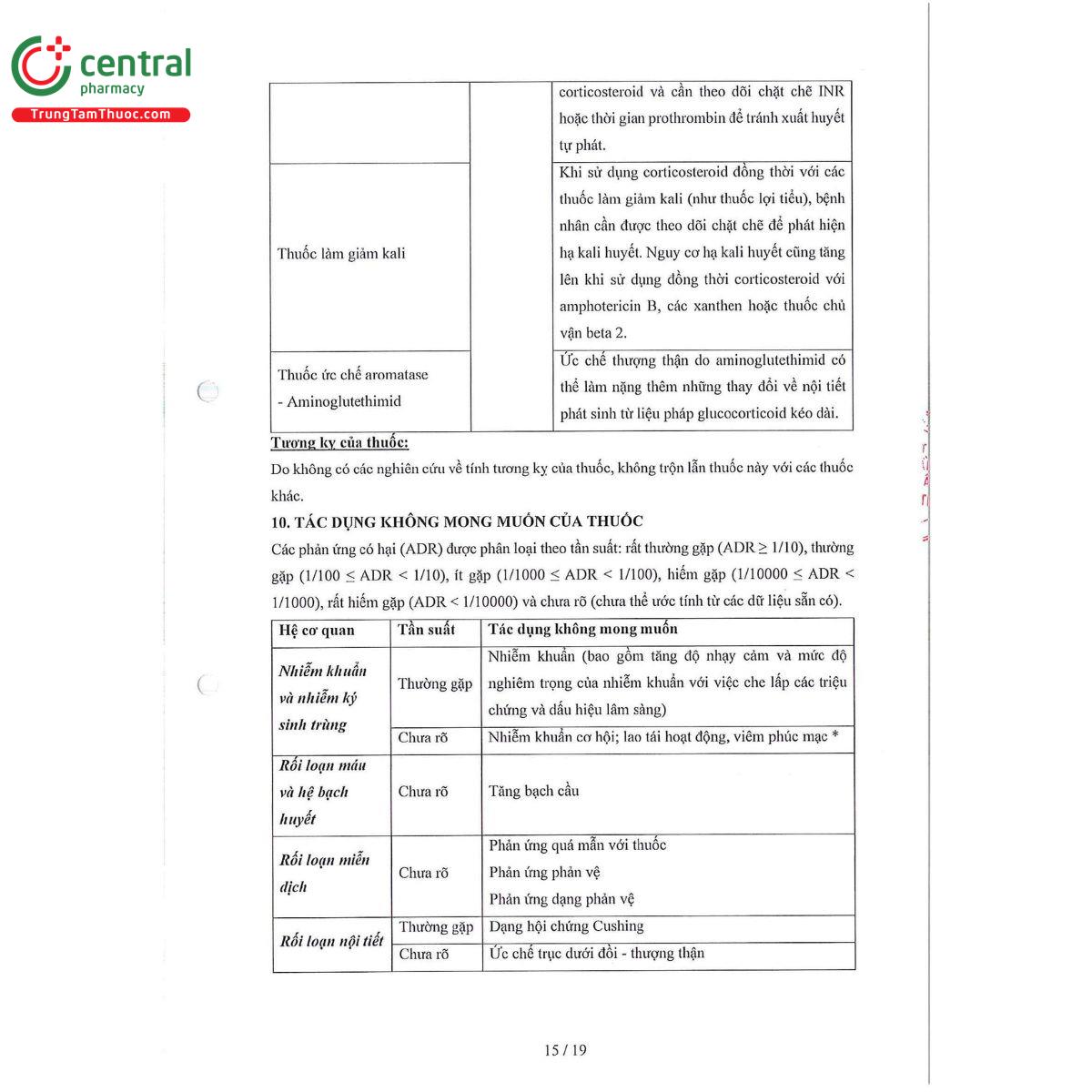 mecocine 8mg 17 O5044