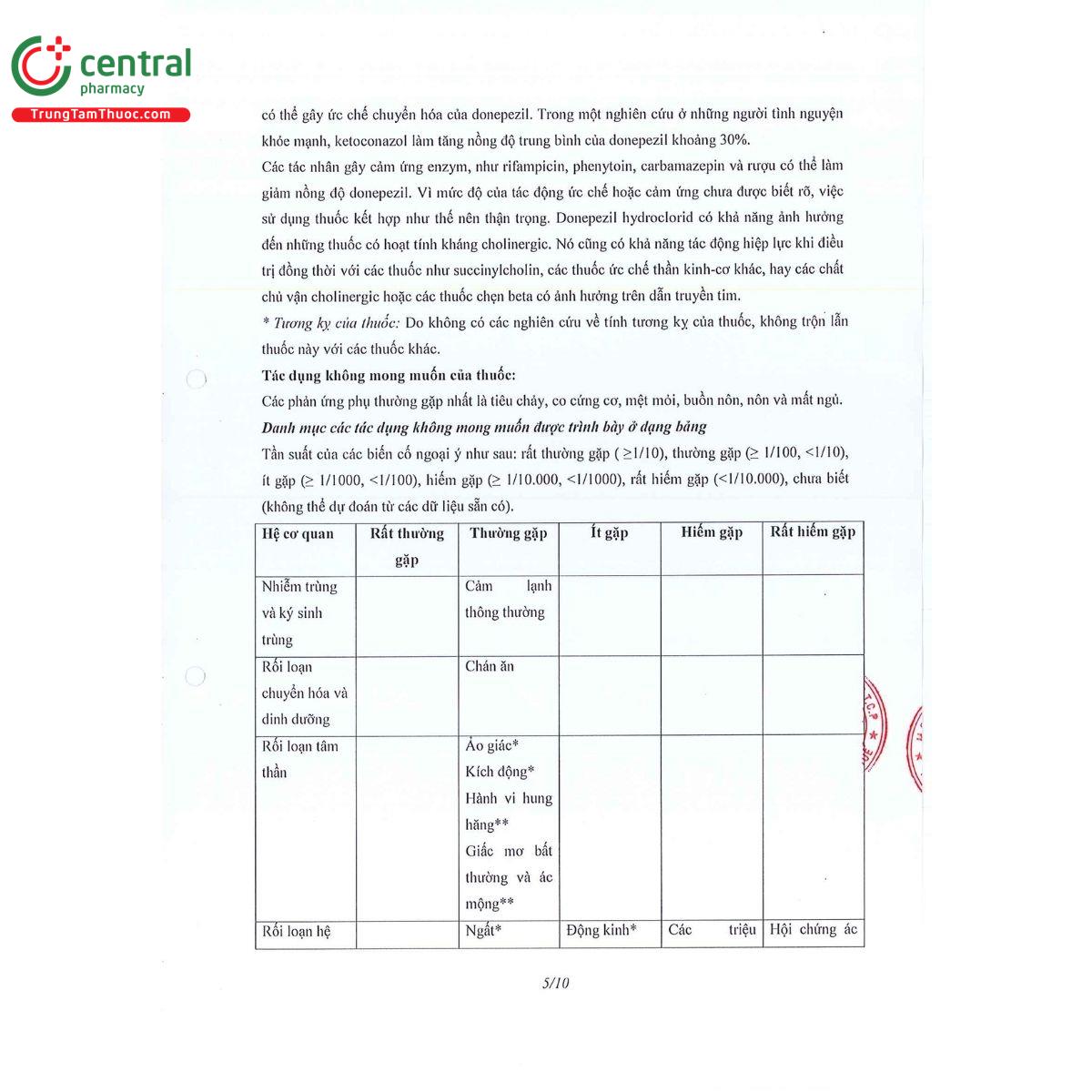 medanrix 5 8 I3263 medanrix 5 8 I3263