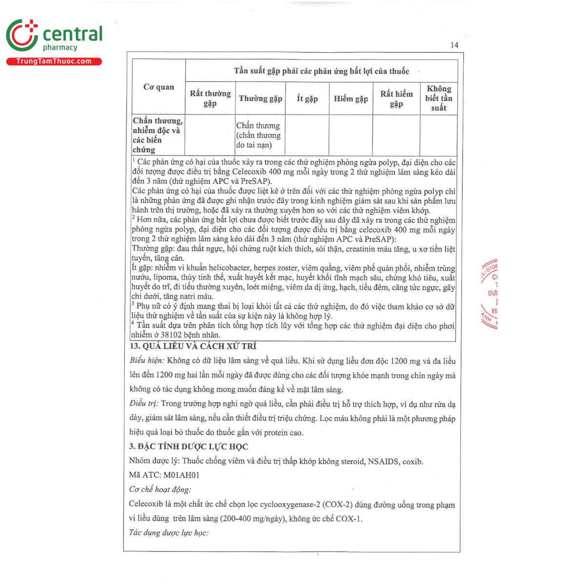 medcoxib 400 16 K4518