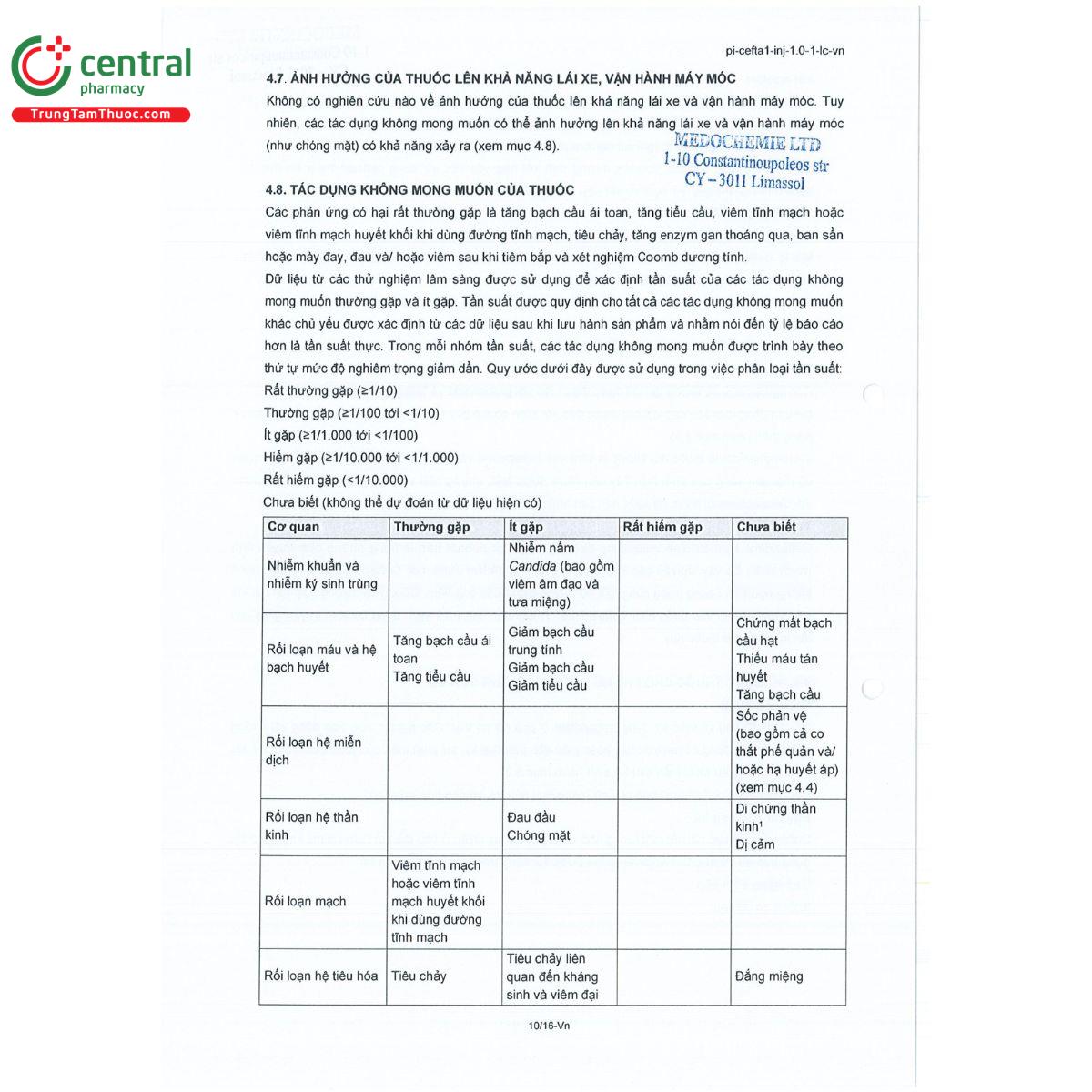 medtadime 1g 13 Q6870