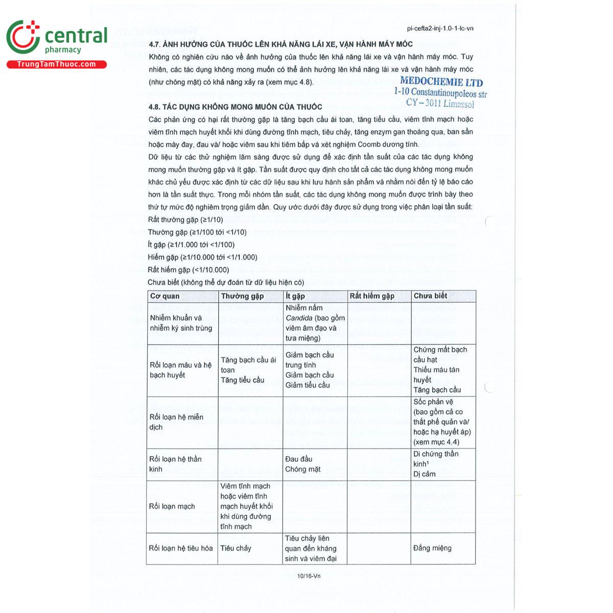 medtadime 2g 13 C0822 medtadime 2g 13 C0822