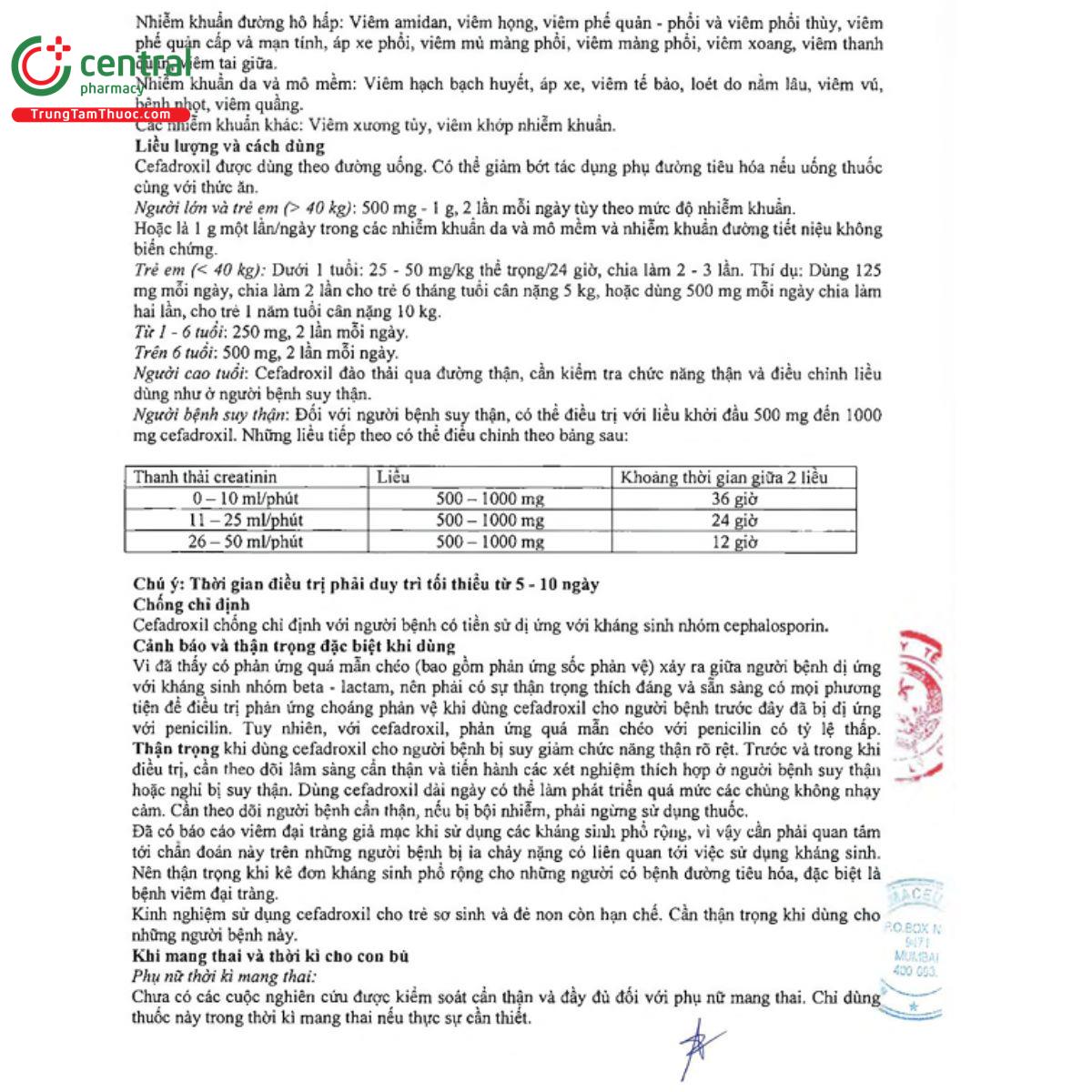 melyroxil 250 rediuse 2 F2000 melyroxil 250 rediuse 2 F2000
