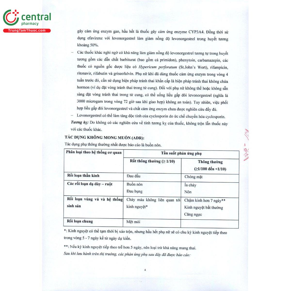 meo norgestrel 6 A0040 meo norgestrel 6 A0040