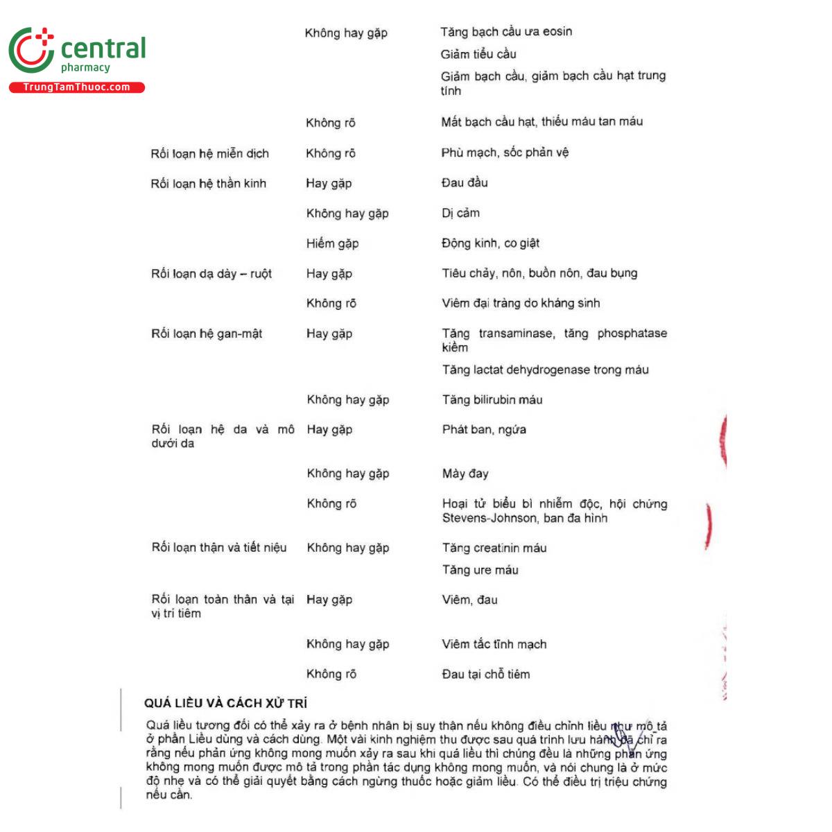 meropenem kabi 500mg 13 C0575