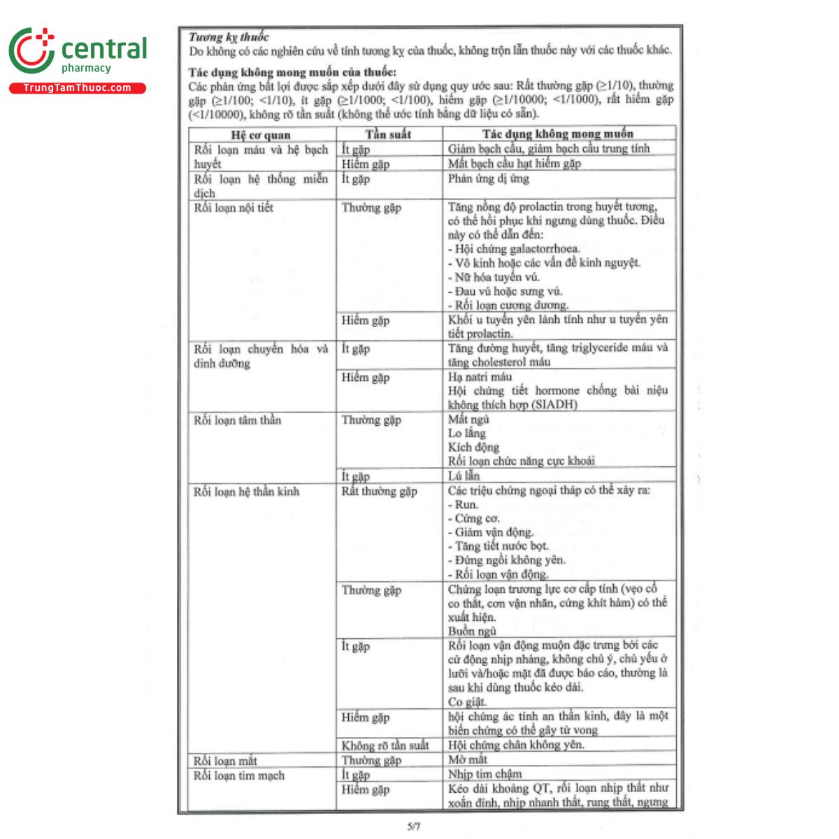 mesuprid 400mg 8 S7375
