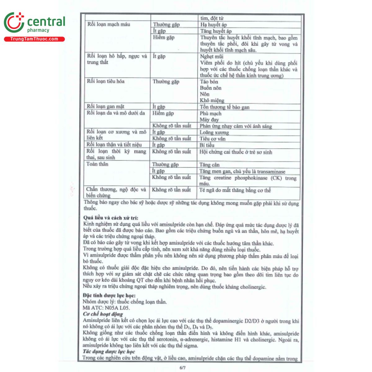mesuprid 400mg 9 D1024