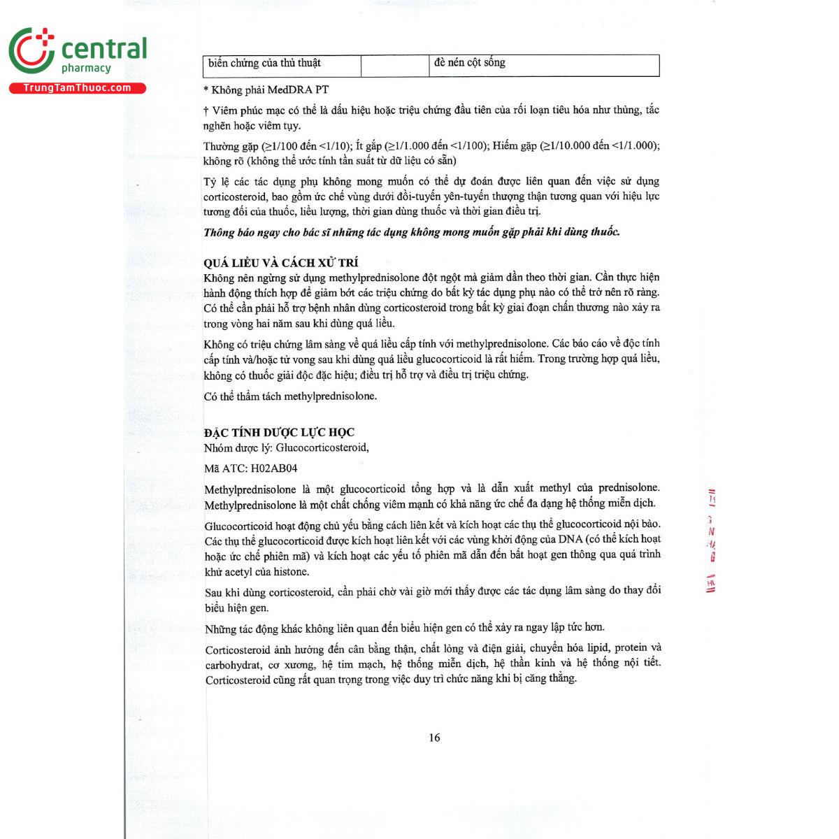 methylprednisolone 4mg kingphar 19 F2155