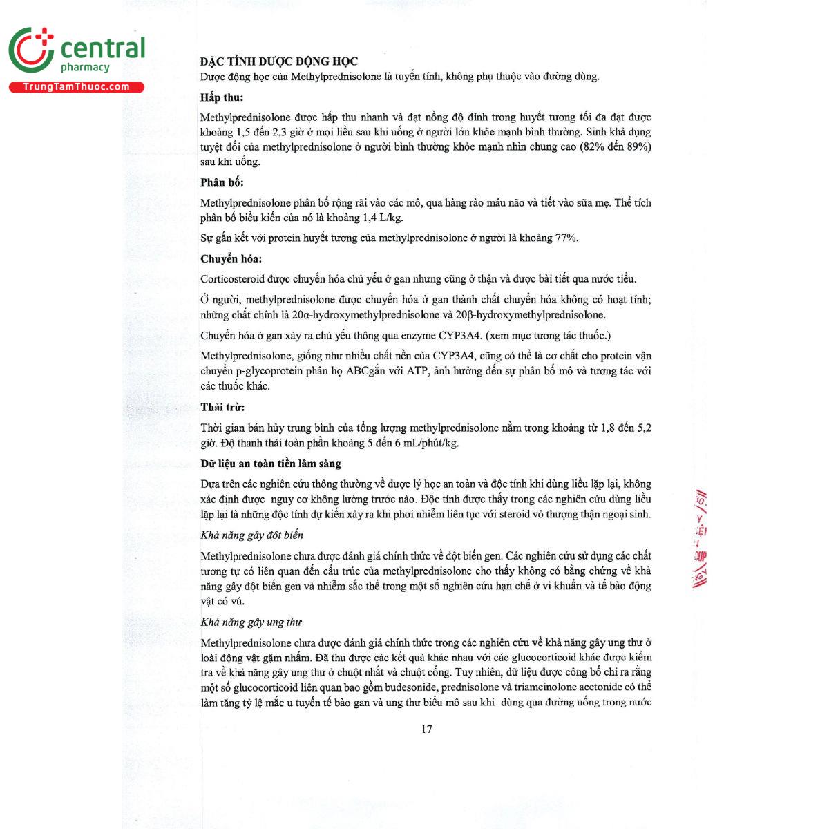 methylprednisolone 4mg kingphar 20 C1166