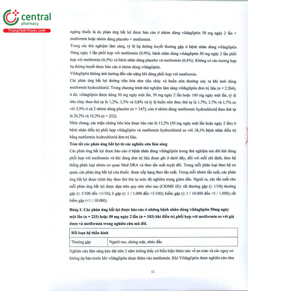 metilda 50mg 1000mg 14 C1582