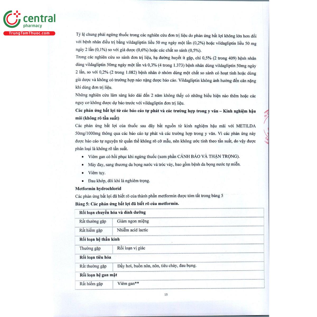 metilda 50mg 1000mg 17 R7448