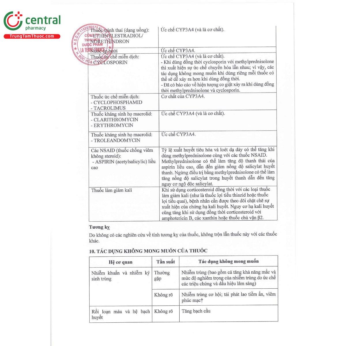 metrol 16 ltf 16 F2308