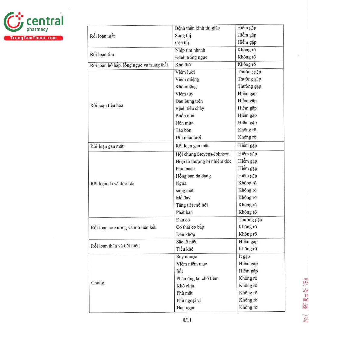 metronidazole normon 5mg ml solution fo infusion 12 Q6134