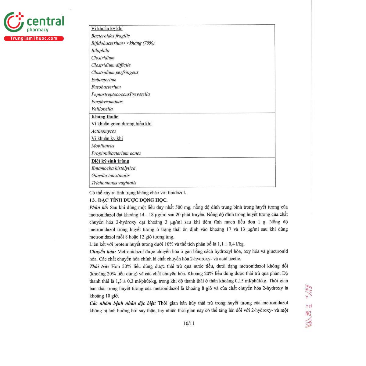 metronidazole normon 5mg ml solution fo infusion 14 R7047