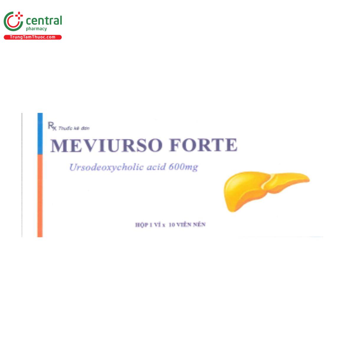 meviurso forte 1 G2411
