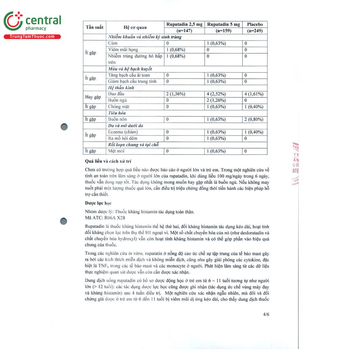 mexival 1mgml 6 B0333