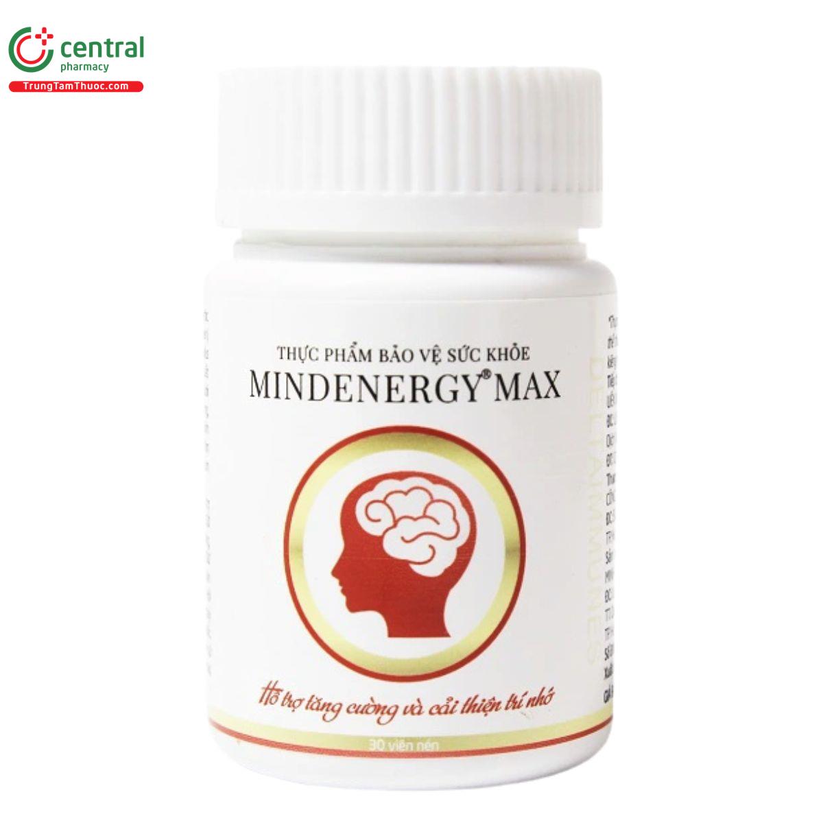 mindenergy max 2 S7865