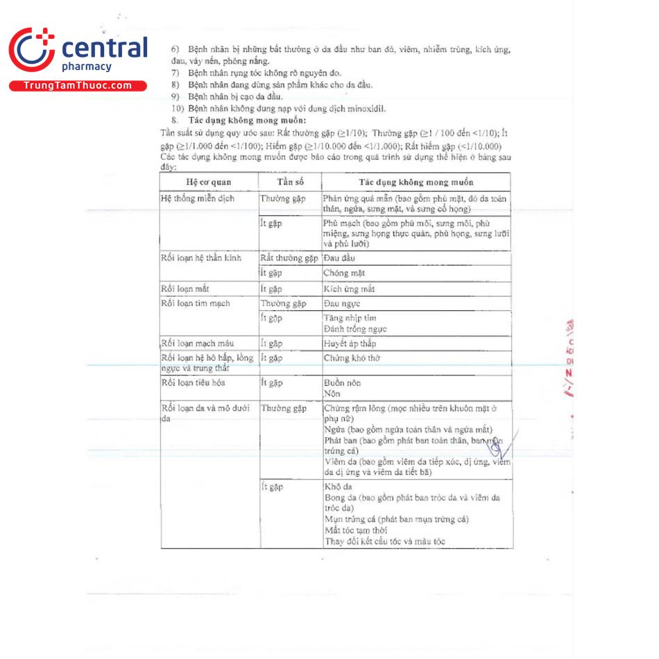 minoxyl solution a V8804