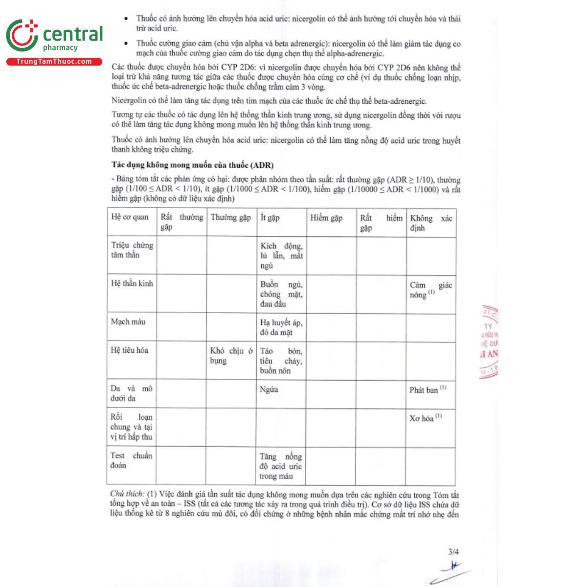 mionlin tab 10mg 7 P6305 mionlin tab 10mg 7 P6305