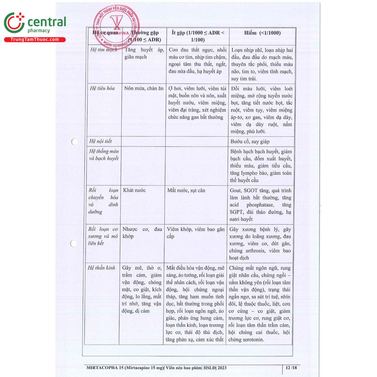 mirtacopha 15 14 I3427