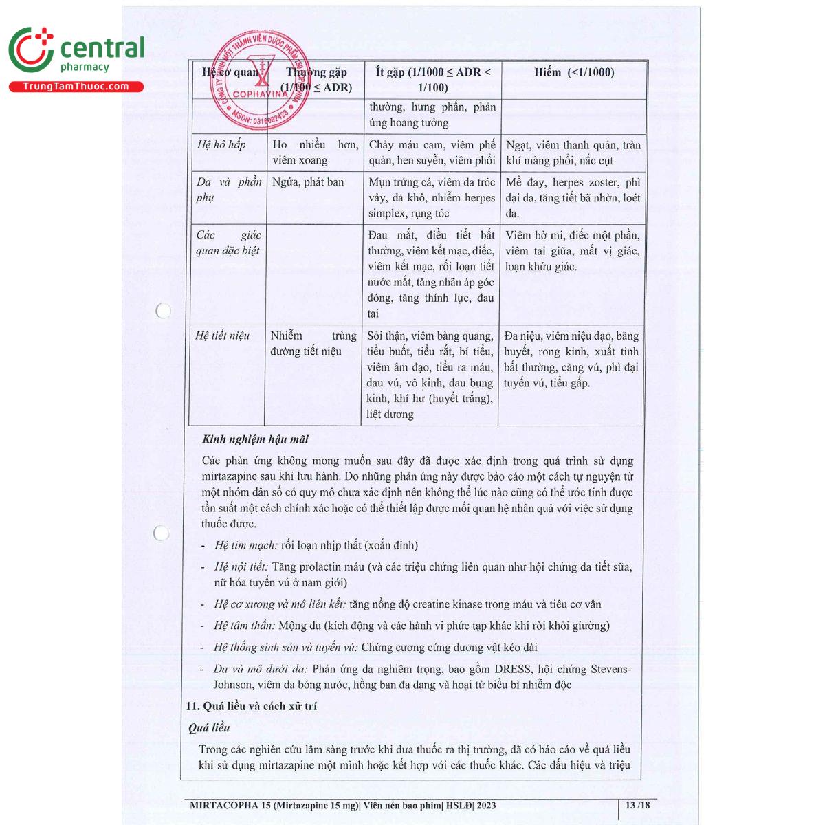 mirtacopha 15 15 B0781